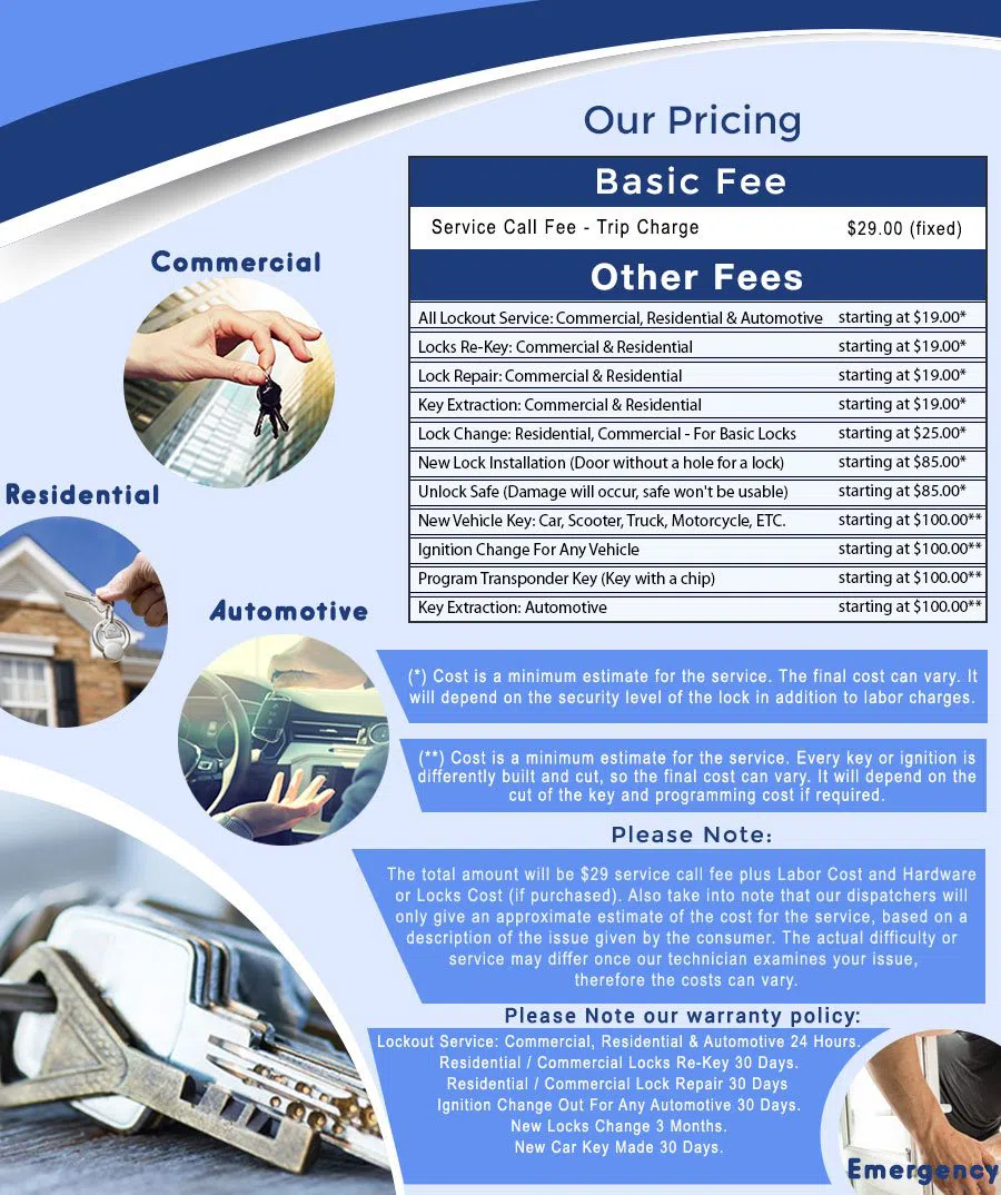 Auburn Locksmith Service, Auburn, WA 253-733-7632